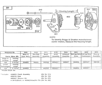 Electric Starter And Chart Diagram and Parts List for 195431-2234-XX  Briggs and Stratton Engine